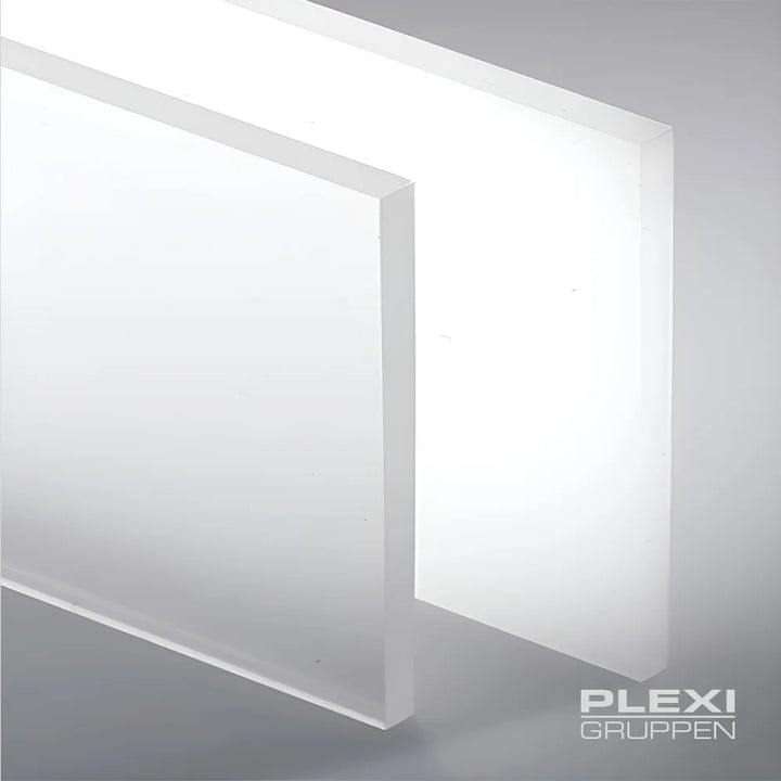 Materialguide för plexiglas, akryl och polykarbonat